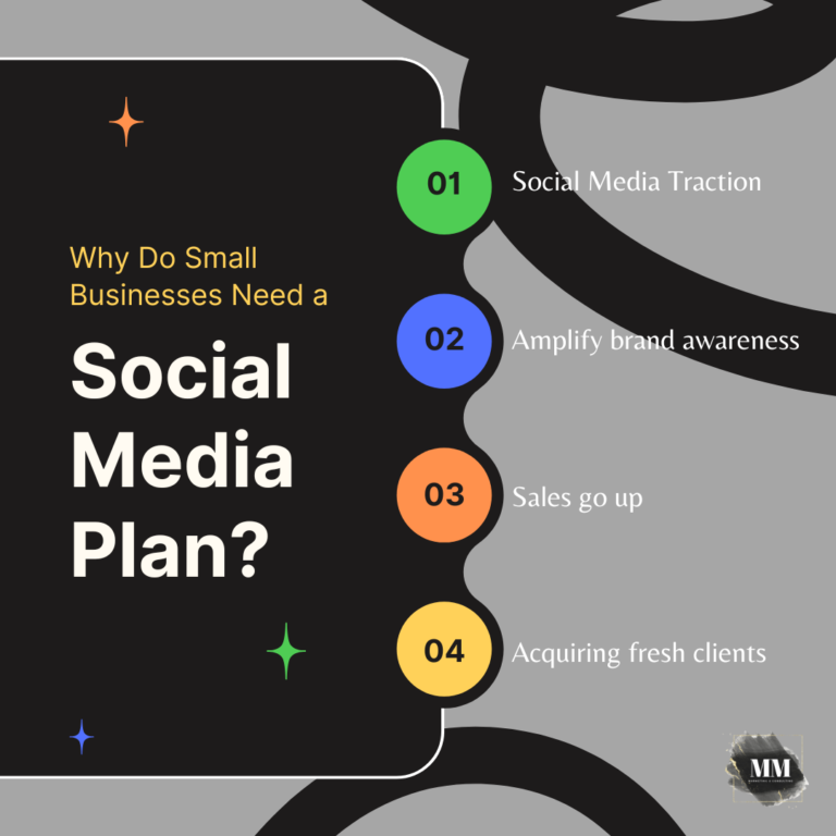 social media traction